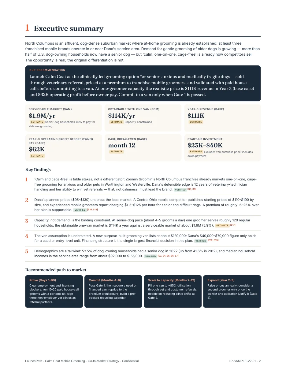 Sample report page: executive summary with headline metrics